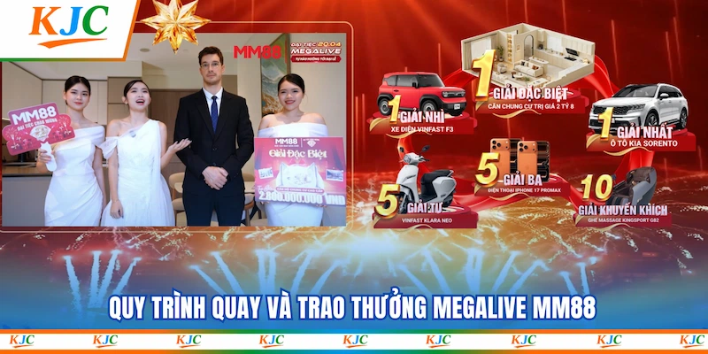Quy trình quay và trao thưởng Megalive MM88